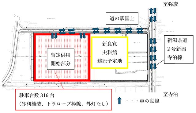 駐車場の導線など