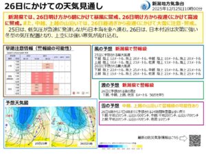 26日にかけての天気見通し