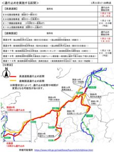 予防的通行止め実施区間