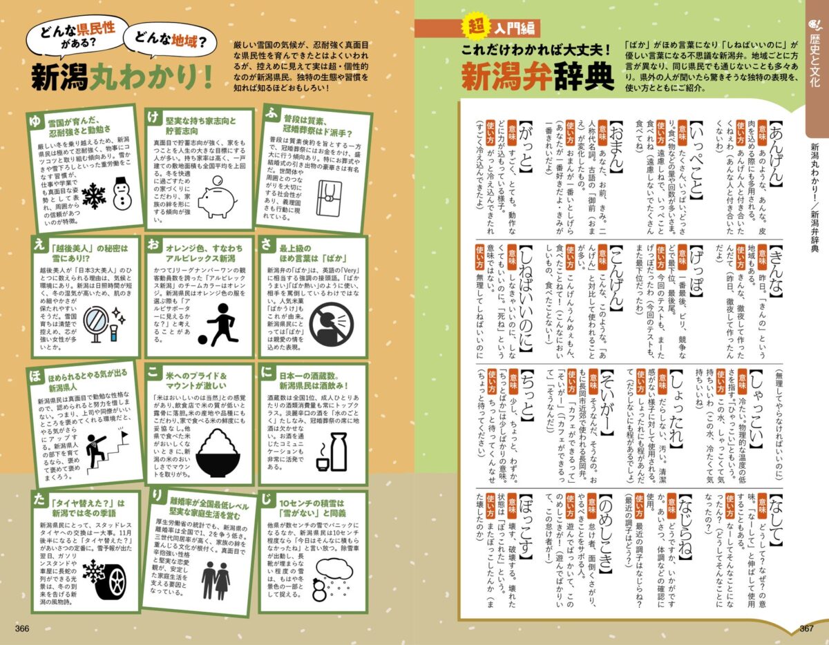 新潟県民の県民性や新潟弁までを解説