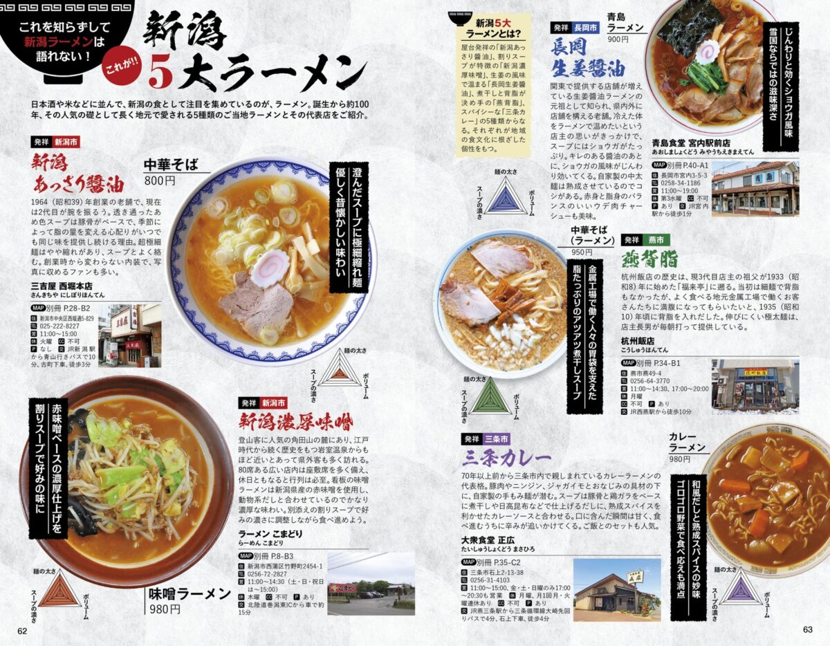 日本酒や米に並んで、新潟の食として注目を集めているラーメン