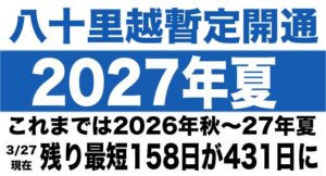 八十里越暫定開通は2027年夏に後ずれ