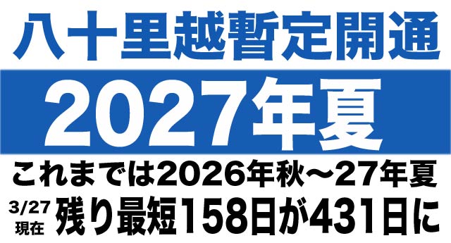 八十里越暫定開通は2027年夏に後ずれ