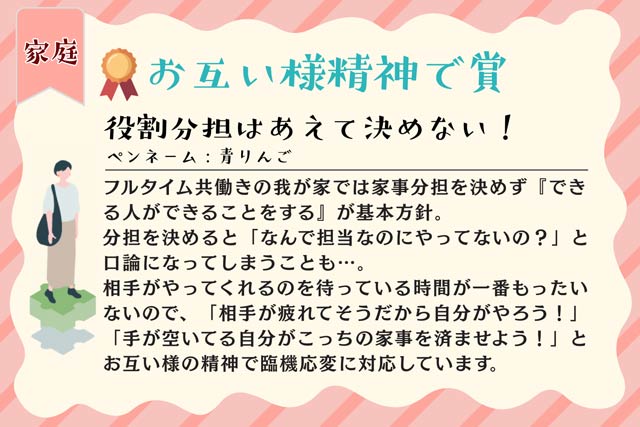 受賞作