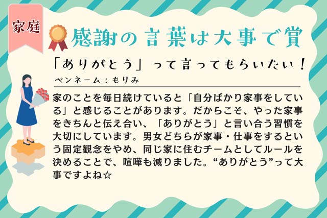 受賞作
