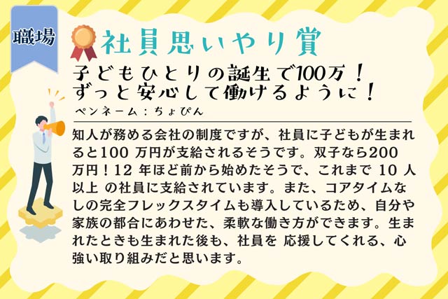 受賞作