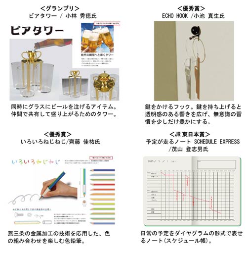 受賞作