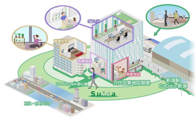 開発イメージ