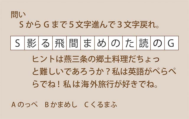 燕三条RPG 匠の守護者 〜謎解きウスラタラーズ伯爵からの挑戦状〜