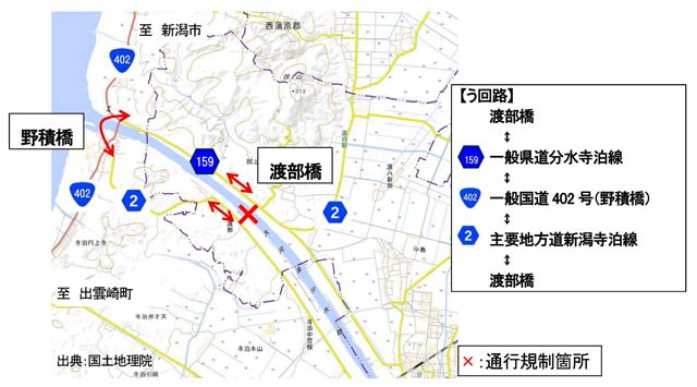 迂回路