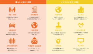 行政書士の無料相談会、10月31日に三条・加茂・見附の3会場で開催